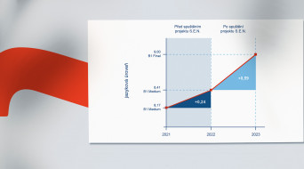 Jak se zlepšila jazyková úroveň studentů v projektu S⋅E⋅N?